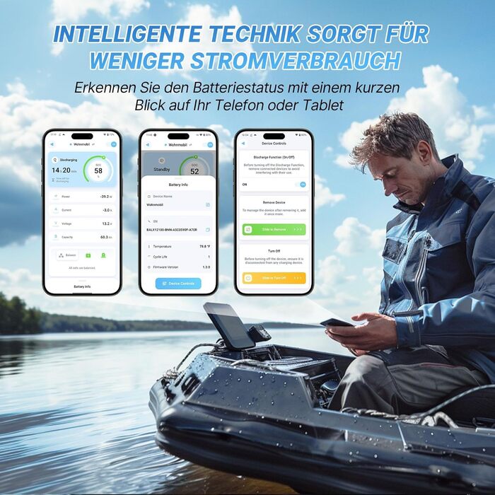 LiFePO4 акумулятор Redodo 12V 100Ah для кемперів та човнів (під сидіння), з Bluetooth та Smart BMS 100A