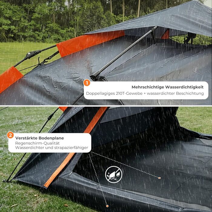Автоматичний намет для кемпінгу Pop Up на 2 особи, водонепроникний (3000мм), з 2 дверима та вікнами, сірий (2.3×2.3×1.35м)