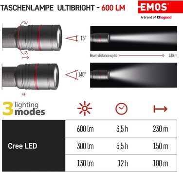 Ліхтарик EMOS акумуляторний CREE LED металевий з фокусом Ultibright 80, 3 режими, ударостійкий, водонепроникний, 600 люмен, до 230 м, з ремінцем і чохлом, для дому та вулиці, сірий