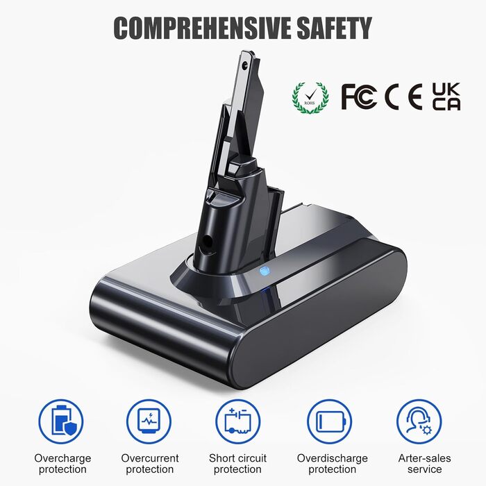 Акумулятор Vunzo 6000mAh для пилососа Dyson Animal Absolute Motörhead Fluffy Total Clean: Замінна батарея + 2 фільтри (V7-6000)