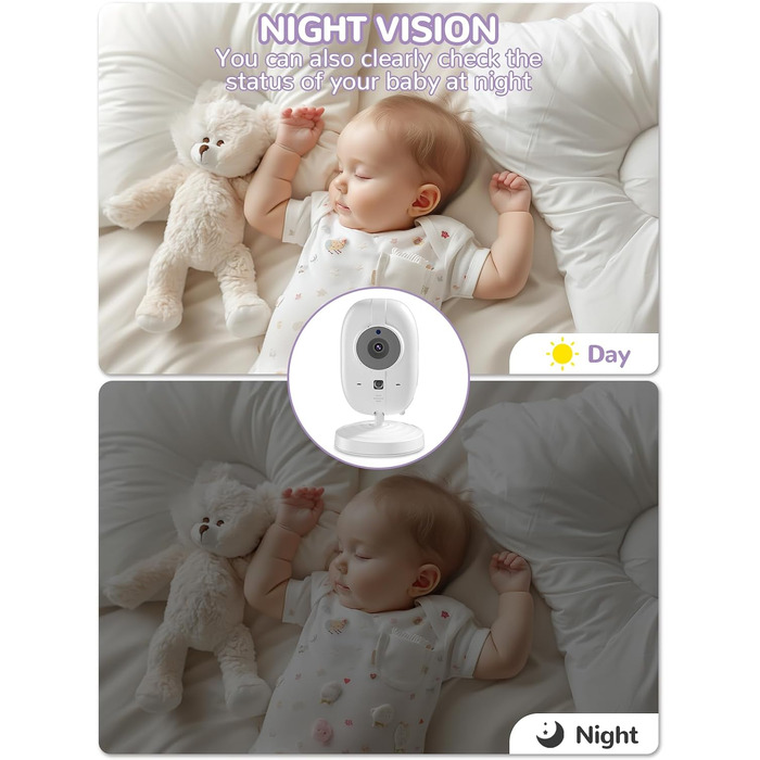 Відеоняня Baby Phone з 3.2-дюймовим LCD-дисплеєм, HD цифрова камера з нічним баченням, двосторонній аудіозв'язок, 2.4 GHz
