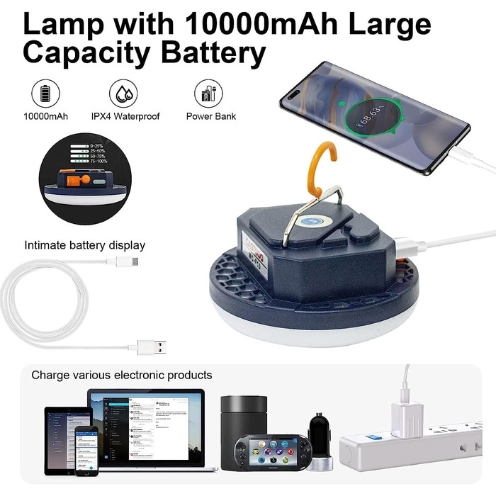 Кемпінговий LED ліхтар 5600mAh, магніт, димірування, 1500 лм, 15Вт, для туризму, риболовлі, дому, аварійного живлення