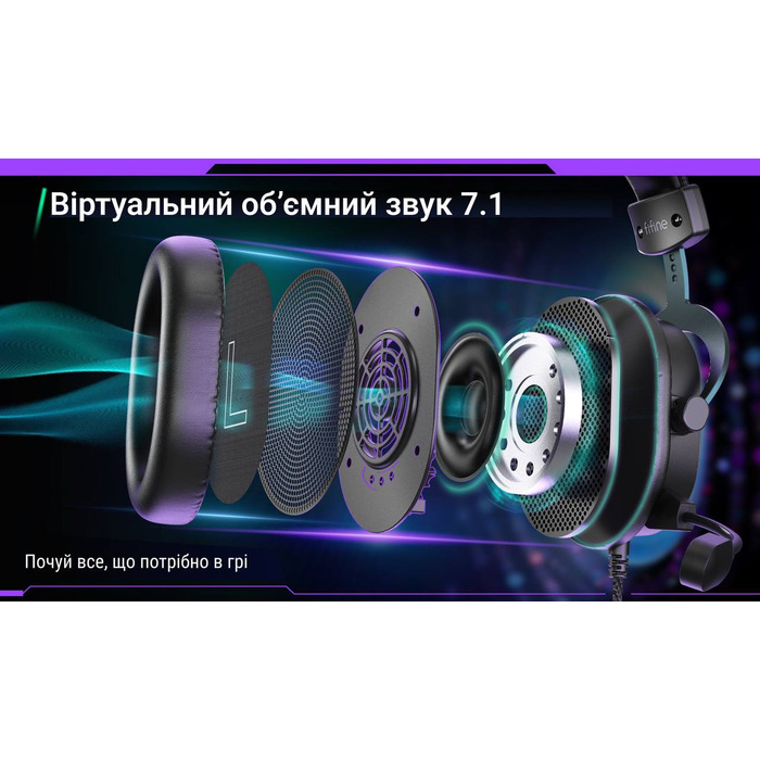 Гарнітура Fifine H9