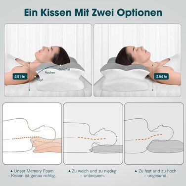 Подушка для шиї з Memory Foam Fwiull: ортопедична подушка для сну на боці, спині та животі (1 шт., метелик)