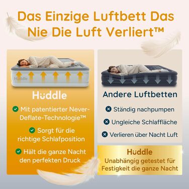 Huddle® Luxury King-Size Надувна Матрац з Інтегрованою Помпою та Технологією SlumberGuard™ | Комфортний Надувний Матрац