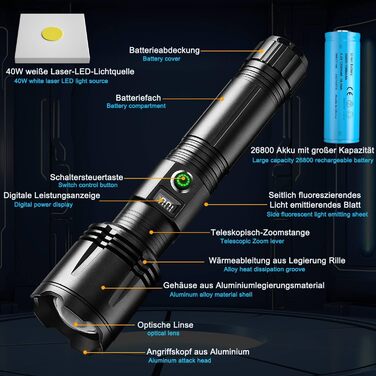 Ліхтарик ASORT LED акумуляторний, надяскравий 200000 люмен, зум, 6 режимів, USB, водонепроникний IPX67, для кемпінгу, туризму, надзвичайних ситуацій