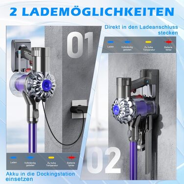 Акумулятор Dyson V7 SV11: Замінний акумулятор для пилососів Dyson Animal, Motorhead, Trigger, Fluffy (229687) з LED дисплеєм + 2 фільтри, викрутка, гвинти, блокування кнопки (Сірий)