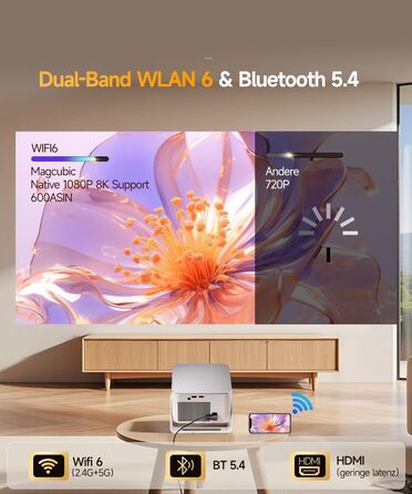 Смарт-проектор Magcubic HY350MAX 4K/8K, WiFi 6, Bluetooth 5.4, Автофокус, 6D автокоррекция трапеції, динамік 12W, поворот на 180°, портативний домашній кінотеатр, чорний