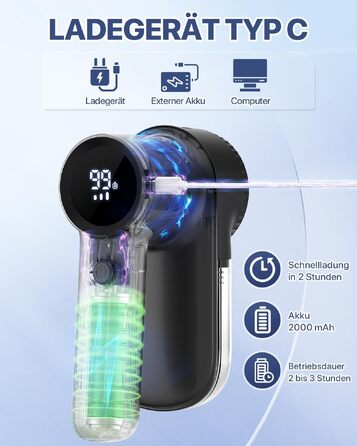 Машинка для видалення ковтунців електрична Homtronics з LED-підсвіткою, USB зарядка, 3 швидкості, чорна
