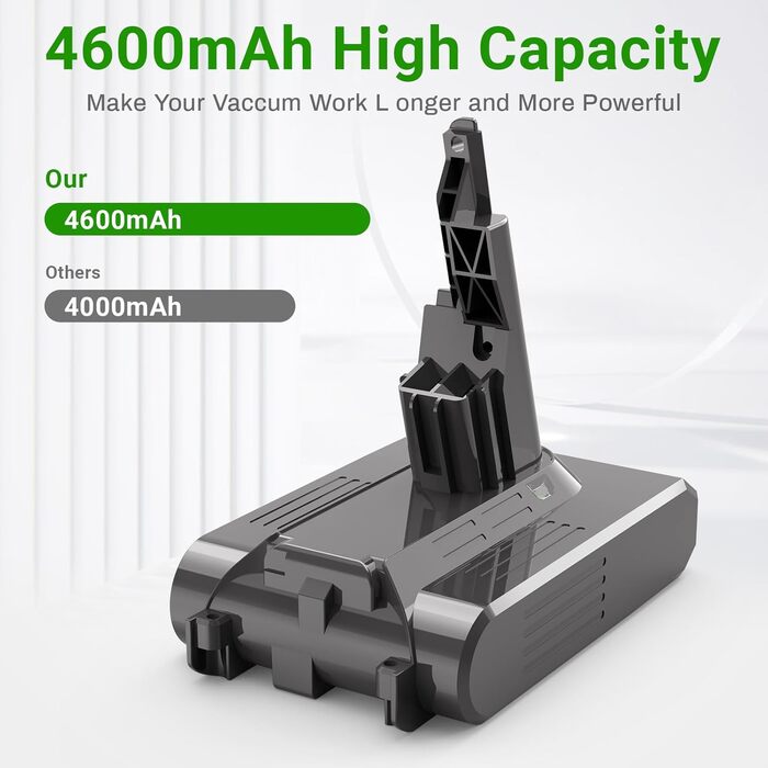 Акумулятор ARyee V7 для Dyson V7 Motorhead/Animal/Absolute/Trigger/HEPA/Extra/Mattress, SV11 Fluffy, з фільтром і щіткою, змінний акумулятор