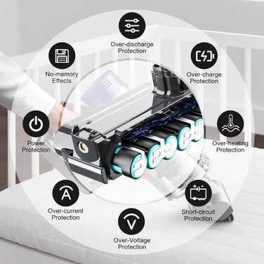 Акумулятор 6000mAh для пилососа Dyson V10 (SV12), сумісний з V10 Animal, Absolute, Motorhead, Fluffy, Total Clean, 6.0Ah, запасний акумулятор для Dyson