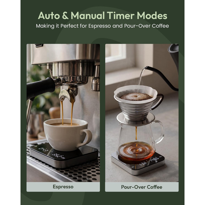 Ваги електронні для кави та еспресо Maestri House Mini-Kaffeewaage з таймером, до 2кг/0.1г, чорно-сріблясті