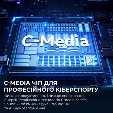 Бездротова ігрова гарнітура GamePro Asgard Skadi (HSW191B)