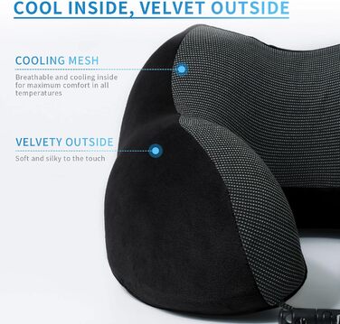 Дорожня подушка для шиї з піни Memory Foam з 3D маскою для сну та берушами, м'яка бавовняна U-подібна подушка для подорожей у літаку, авто, поїзді, офісі та кемпінгу (чорна)