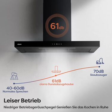 Витяжка кухонна CIARRA CBCS9102 A+++ 90 см, нержавіюча сталь/чорний, потужність 650м³/год, з вугільним фільтром CBCF003, сенсорне керування, настінна