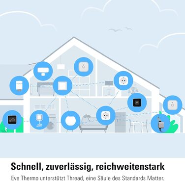 Розумний термостат для радіатора Eve Thermo (Apple HomeKit), білий