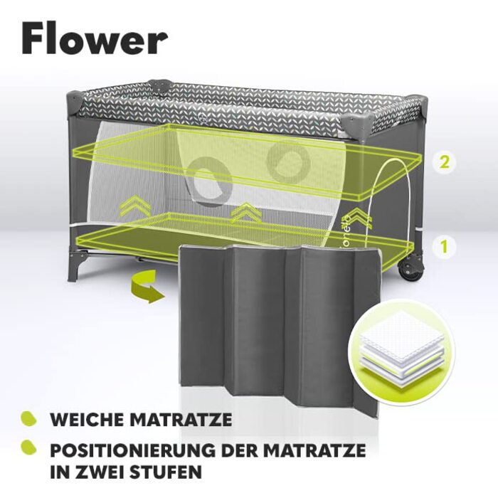 Дитяче ліжечко-манеж Lionelo Flower 4-в-1 з боковим входом, пеленатором, двома рівнями висоти, ігровою дугою, колесами та сумкою для перенесення