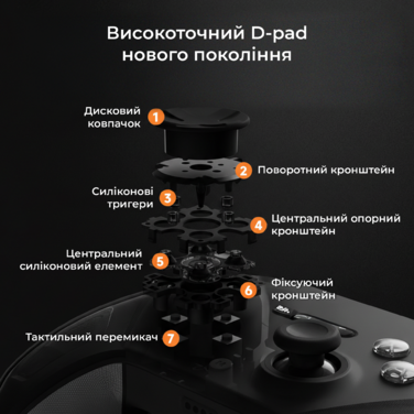 Бездротовий геймпад з док-станцією Ajazz GP100 Set Black (GP100S-B)