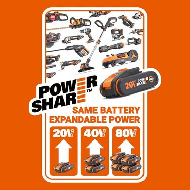 Акумуляторний газонокосарка WORX WG749E 40V PowerShare з приводним колесом, безщітковий двигун, ширина зрізу 46 см, 7 положень висоти зрізу, чорний колір, акумулятор та зарядний пристрій в комплекті
