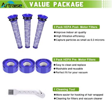 HEPA-фільтри Artraise V8 для Dyson V8/V7, комплект 6 шт (3 післямоторних, 3 передмоторних), змінні фільтри для пилососів Dyson Animal/Absolute, сумісність DY-96566101, DY-96747801