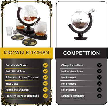 Подарунковий набір декантер Krown Kitchen Globus з дерев'яною підставкою, 2 склянками, 2 підставками, шот-склянкою та лійкою для віскі