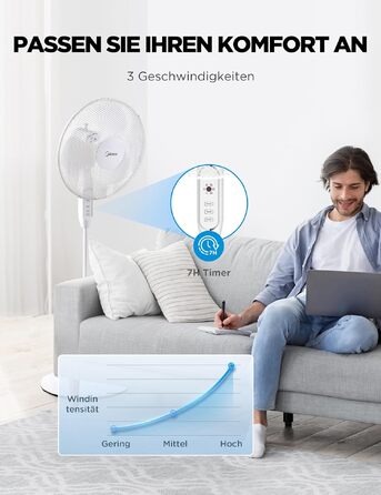 Вентилятор підлоговий Midea FS40-16JRA, 40 Вт, пульт, 3 швидкості, низький рівень шуму (55-65 дБ)