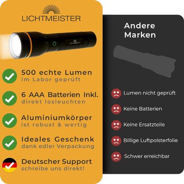 Ліхтарик LICHTMEISTER LED 500 люмен на батарейках AAA, надяскравий ручний ліхтар для дому та подорожей