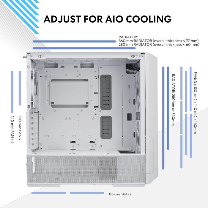 Ігровий корпус Lian Li LANCOOL 216 білий, E-ATX, з підсвіткою RGB, 2x160 мм вентилятори, Midi Tower