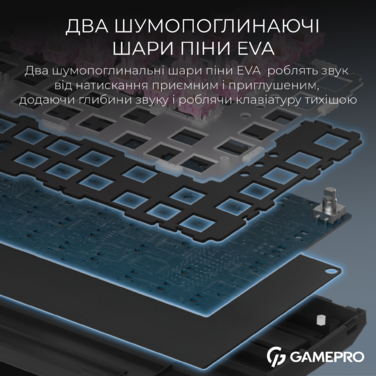Бездротова механічна клавіатура GamePro MK160 QLAB Sakura Switch Black
