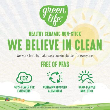 Набір керамічних сковорідок GreenLife Soft Grip 18 см і 26 см, антипригарне покриття без PFAS, підходить для духовки та посудомийки, бірюзовий колір