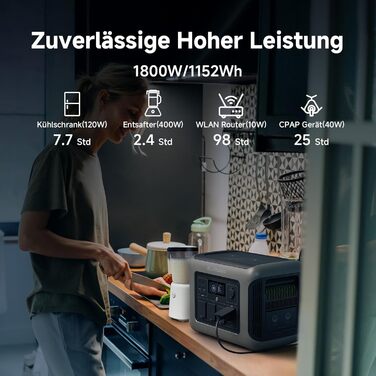 Портативна електростанція ALLPOWERS R1500, ємність 1152 Wh, номінальна потужність 1800 W