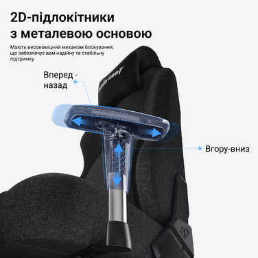 Крісло геймерське ігрове Anda Seat Phantom 4 L до 90 кг Black Fabric (AD18YSD-72-B-F-B01)