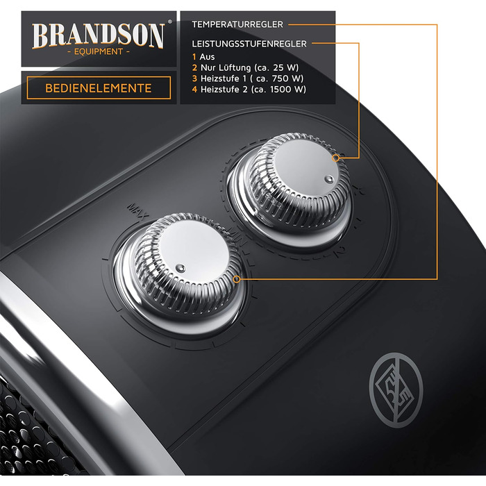 Керамічний електрообігрівач Brandson 1500 Вт для ванної, з терморегулятором, 2 режими, захист від перегріву і перекидання