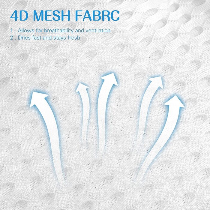 Подушка для ванни Idle Hippo 4D Air Mesh, нековзна, з присосками, люкс для голови, шиї та спини