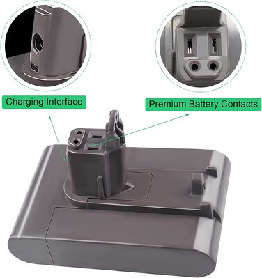 Акумулятор LabTEC 22.2V Lithium 3500mAh для пилососа Dyson DC34, DC35, DC44, DC45, DC31 (Type B)