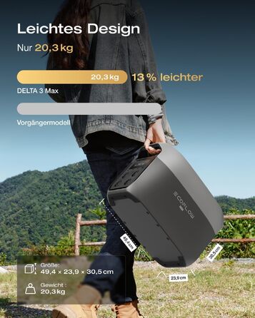 Портативна електростанція EcoFlow DELTA 3 Max, 2048 Вт·год, потужність 2400 Вт (X-Boost), резервне живлення