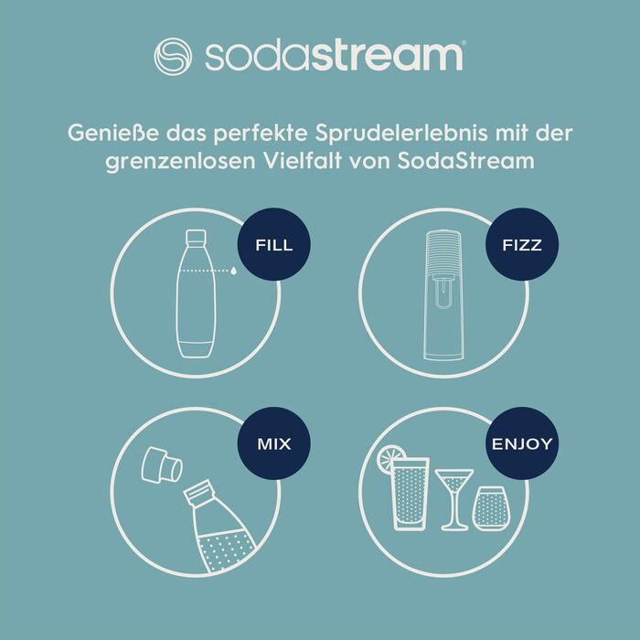 Сифон для газування води SodaStream TERRA з 3 пляшками по 1л та циліндром CO2