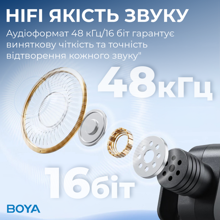 Бездротовий петличний мікрофон BOYA BY-V1 Lightning Black