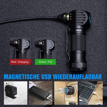 Налобний ліхтар TrustFire MC18 1200 люмен, LED, акумуляторний, водонепроникний, 5 режимів, для бігу, синьо-чорний