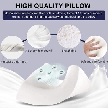 Ергономічна подушка для сну Fityou з ефектом пам'яті (Memory Foam) для підтримки шиї, регульована висота, з мийним чохлом, 60x35x9/11 см, синій кант