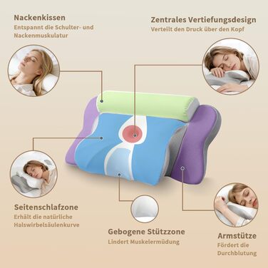 Подушка з піни Memory Foam для сну на боці LAMB, ортопедична подушка для шиї та голови, сіра