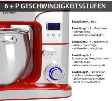 Кухонна машина Syntrox Germany Snofru, 12 л, нерж. сталь, м’ясорубка, багатофункціональний міксер, 2000 Вт, червона