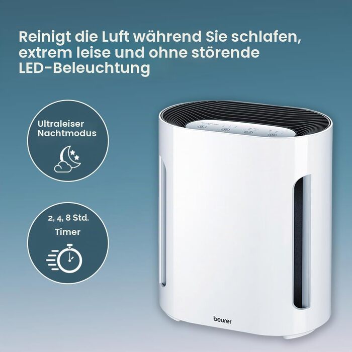 Очищувач повітря Beurer LR 210 з HEPA-фільтром H13 для кімнат до 26 м², нічний режим та таймер, білий