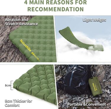 Самонадувний кемпінговий килимок Naturehike Thermal Serie 4.6R Ultralight для зими (-15°C), прямокутний, 196x64 см