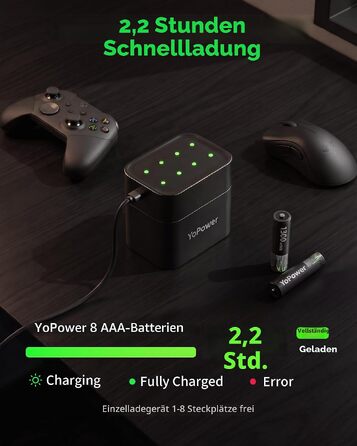 Набір з 8 літієвих акумуляторів AAA 1.5V 1300mWh та зарядного пристрою, 2500 циклів зарядки