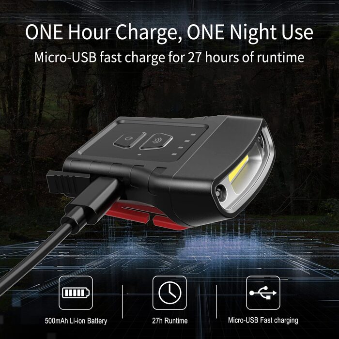 Klarus HC3 LED-ліхтар на кепку з білим і червоним світлом, сенсорним керуванням, 5 режимів, для полювання, кемпінгу та риболовлі