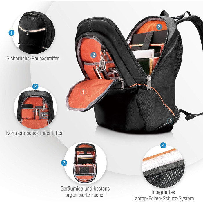 Рюкзак для ноутбука Everki Glide 17.3