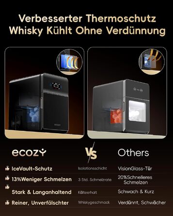 Льодогенератор ecozy Klein самоочищення, 2 розміри кубиків льоду, 9 кубиків за 6 хв, 12 кг/24год, лопатка та кошик для кухні, офісу, бару, вечірок (графіт)
