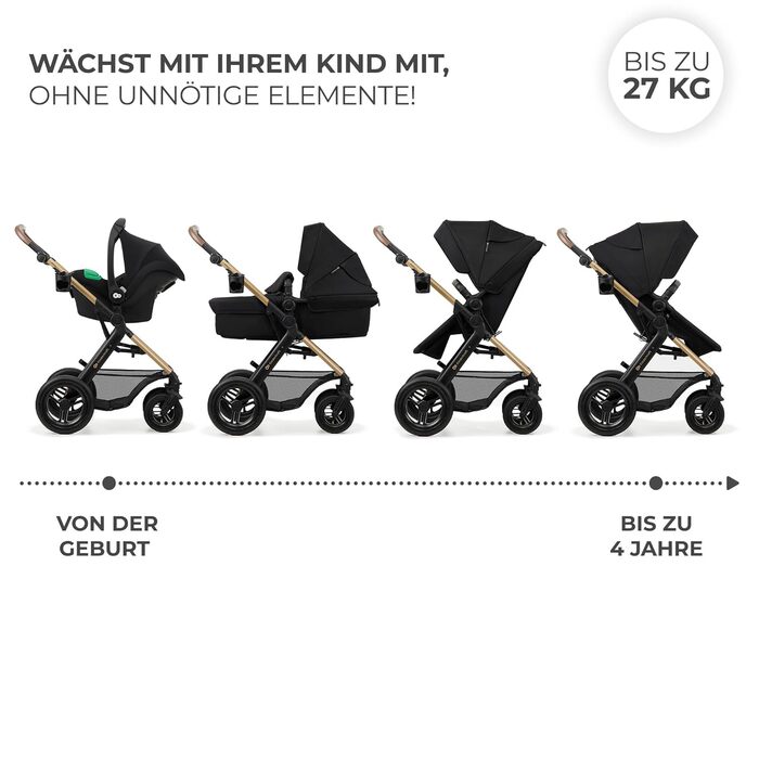 Дитяча коляска Kinderkraft MOOV2 4 в 1 з автокріслом I-SIZE, чорна (CLASSIC)