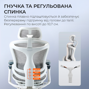 Крісло офісне з підставкою для ніг Sihoo DORO C300 Pro Mesh White with footrest